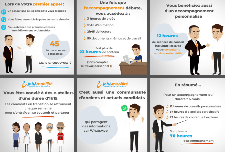 accompagnement de job&mobilité